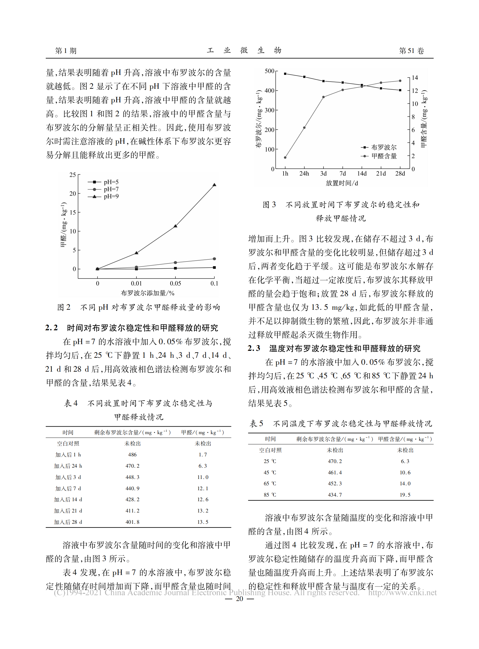 化妆品防腐剂布罗波尔的稳定性及其释放甲醛的研究_刘永龙_02.png